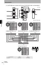 Preview for 202 page of Omron F3SG-RA User Manual