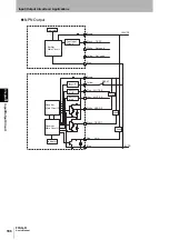 Предварительный просмотр 212 страницы Omron F3SG-RA User Manual