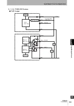 Предварительный просмотр 213 страницы Omron F3SG-RA User Manual