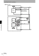 Предварительный просмотр 214 страницы Omron F3SG-RA User Manual