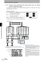 Preview for 222 page of Omron F3SG-RA User Manual
