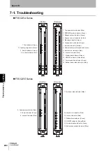 Preview for 246 page of Omron F3SG-RA User Manual