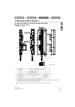 Предварительный просмотр 7 страницы Omron F3SG-*RR Series Quick Installation Manual