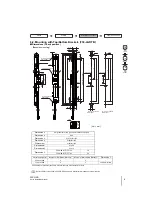 Предварительный просмотр 9 страницы Omron F3SG-*RR Series Quick Installation Manual