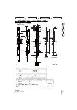 Предварительный просмотр 25 страницы Omron F3SG-*RR Series Quick Installation Manual