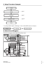 Preview for 3 page of Omron F3SG-SR-K Series Quick Installation Manual