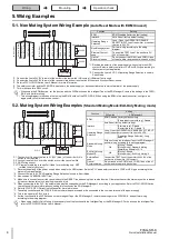Preview for 4 page of Omron F3SG-SR-K Series Quick Installation Manual