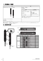 Предварительный просмотр 18 страницы Omron F3SG-SR-K Series Quick Installation Manual