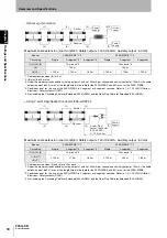 Предварительный просмотр 46 страницы Omron F3SG-SR Series User Manual