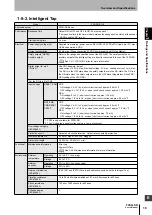 Preview for 47 page of Omron F3SG-SR Series User Manual