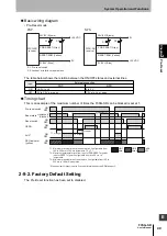 Предварительный просмотр 77 страницы Omron F3SG-SR Series User Manual