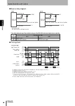 Preview for 80 page of Omron F3SG-SR Series User Manual