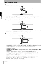 Предварительный просмотр 104 страницы Omron F3SG-SR Series User Manual