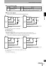 Предварительный просмотр 115 страницы Omron F3SG-SR Series User Manual