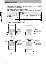 Preview for 120 page of Omron F3SG-SR Series User Manual