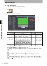 Предварительный просмотр 242 страницы Omron F3SG-SR Series User Manual