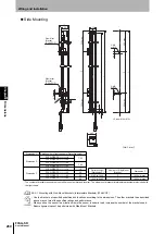 Preview for 288 page of Omron F3SG-SR Series User Manual
