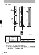 Предварительный просмотр 288 страницы Omron F3SG-SR Series User Manual