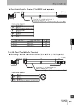 Предварительный просмотр 321 страницы Omron F3SG-SR Series User Manual