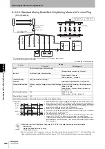 Preview for 356 page of Omron F3SG-SR Series User Manual