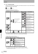 Предварительный просмотр 372 страницы Omron F3SG-SR Series User Manual