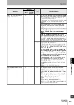 Предварительный просмотр 375 страницы Omron F3SG-SR Series User Manual