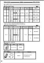 Preview for 10 page of Omron F3SH-A - Manual