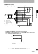 Предварительный просмотр 53 страницы Omron F3SJ-A P Series User Manual