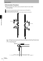 Preview for 74 page of Omron F3SJ-A P Series User Manual