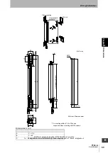 Предварительный просмотр 87 страницы Omron F3SJ-A P Series User Manual