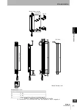 Preview for 89 page of Omron F3SJ-A P Series User Manual