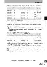 Preview for 91 page of Omron F3SJ-A P Series User Manual