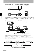 Предварительный просмотр 100 страницы Omron F3SJ-A P Series User Manual