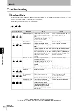 Предварительный просмотр 124 страницы Omron F3SJ-A P Series User Manual