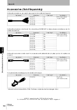 Preview for 126 page of Omron F3SJ-A P Series User Manual