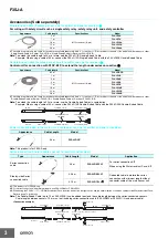 Preview for 3 page of Omron F3SJ-A series Manual