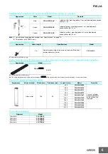 Предварительный просмотр 6 страницы Omron F3SJ-A series Manual