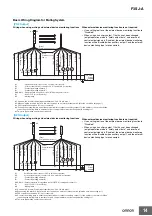 Предварительный просмотр 14 страницы Omron F3SJ-A series Manual