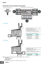 Предварительный просмотр 15 страницы Omron F3SJ-A series Manual