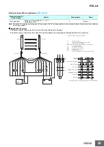 Preview for 20 page of Omron F3SJ-A series Manual