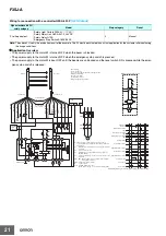 Preview for 21 page of Omron F3SJ-A series Manual