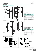 Preview for 22 page of Omron F3SJ-A series Manual