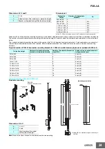 Preview for 24 page of Omron F3SJ-A series Manual