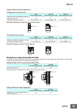 Preview for 28 page of Omron F3SJ-A series Manual