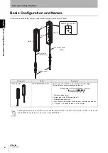 Предварительный просмотр 16 страницы Omron F3SJ-B Series User Manual