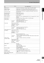 Preview for 21 page of Omron F3SJ-B Series User Manual