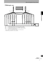 Предварительный просмотр 25 страницы Omron F3SJ-B Series User Manual