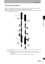 Preview for 41 page of Omron F3SJ-B Series User Manual