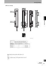 Preview for 49 page of Omron F3SJ-B Series User Manual