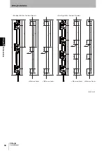 Предварительный просмотр 52 страницы Omron F3SJ-B Series User Manual